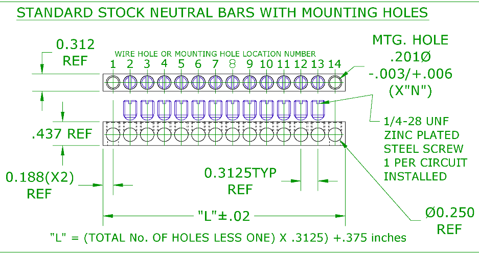 Chart of dimensioning for 4-14 size neutral bars