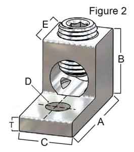 Technical User's Guide for IHI Flex Wire